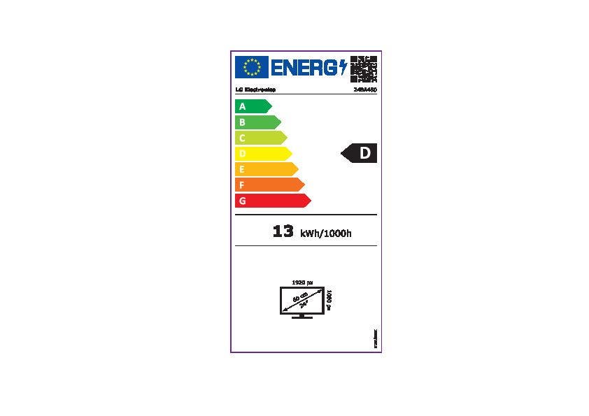 Energy Label