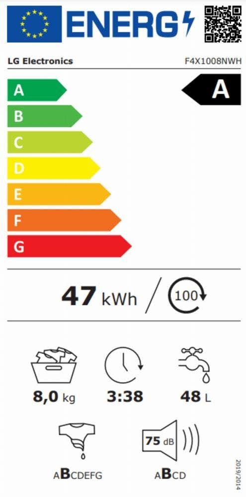 Energy Label