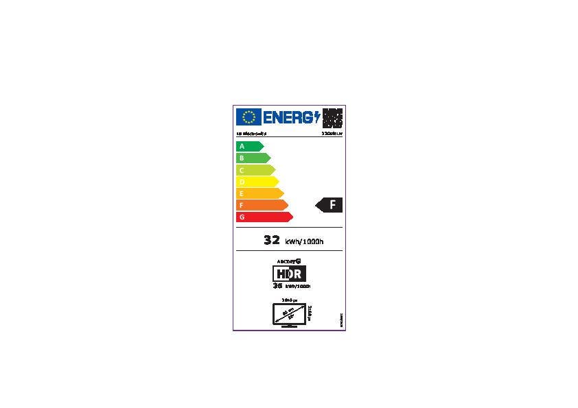 Energy Label