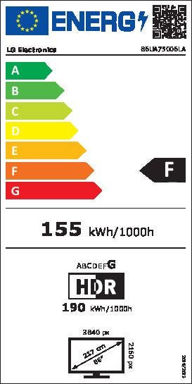 Energy Label