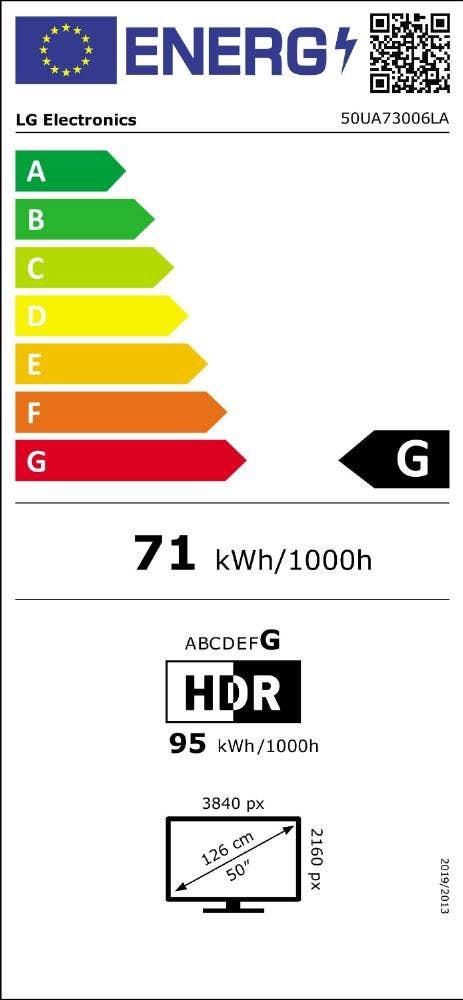Energy Label