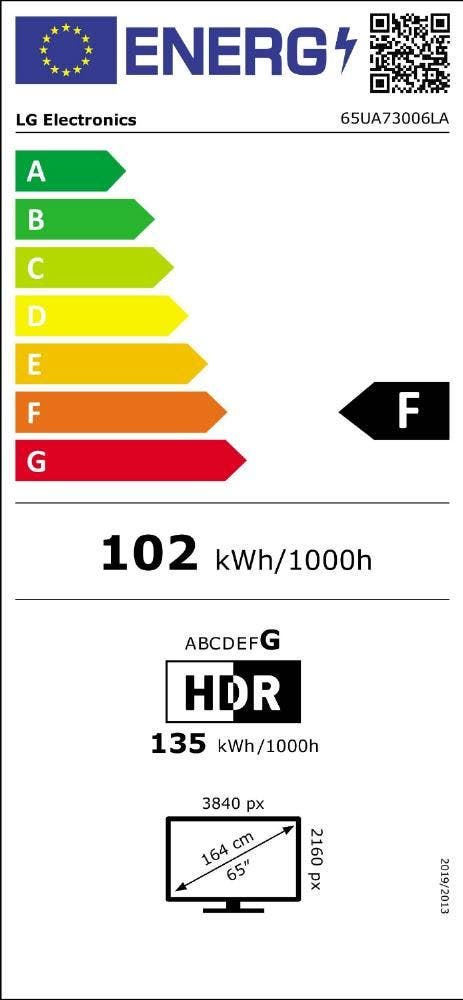Energy Label