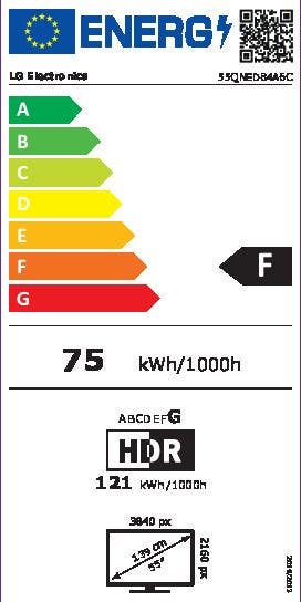 Energy Label