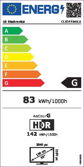 Energy Label