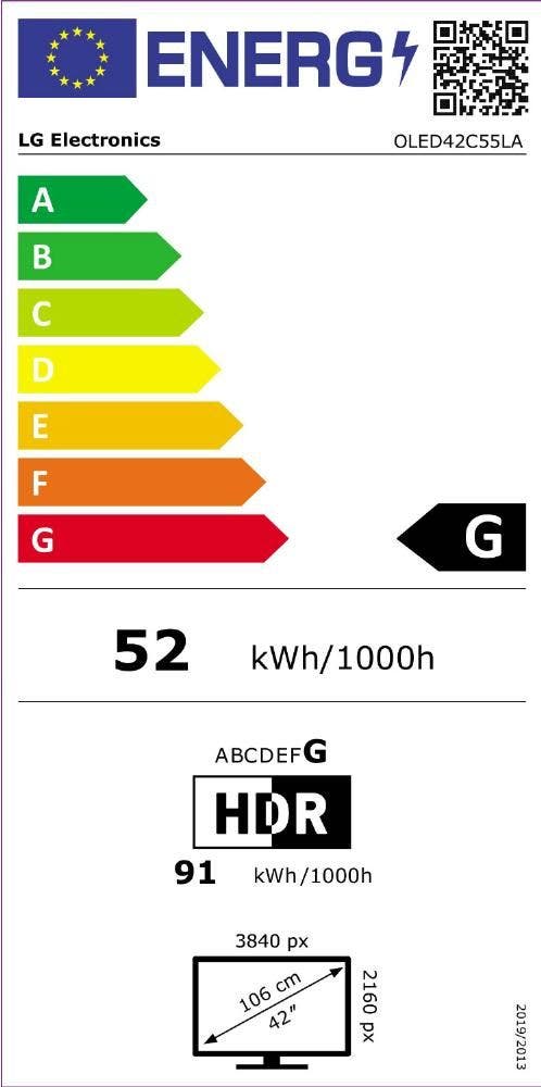 Energy Label