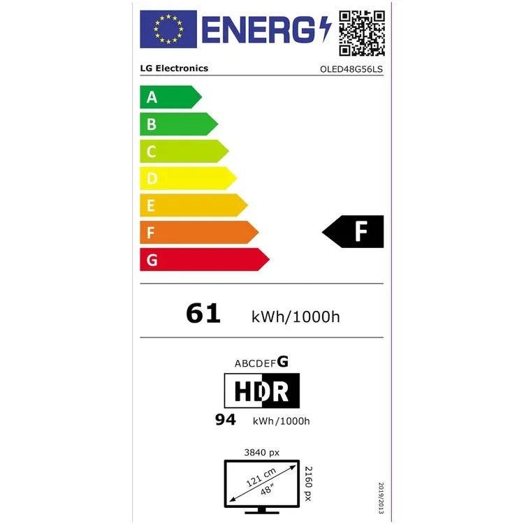 Energy Label