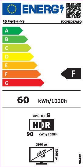 Energy Label