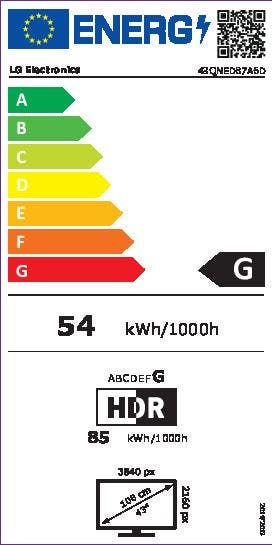 Energy Label