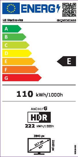 Energy Label
