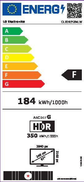 Energy Label