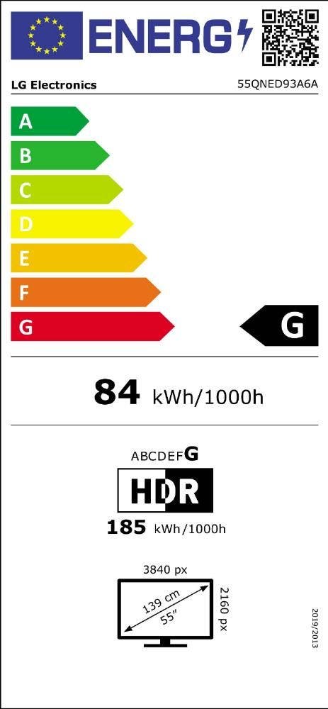 Energy Label