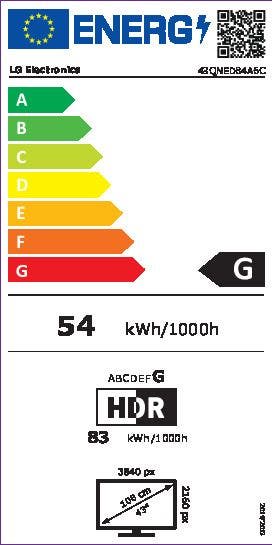 Energy Label