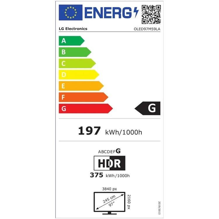 Energy Label
