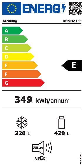 Energy Label