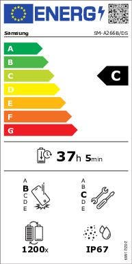 Energy Label