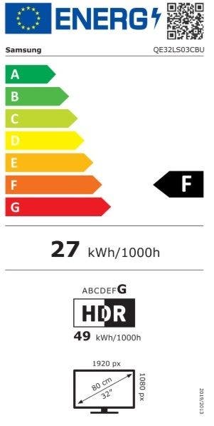 Energy Label