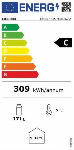 Energy Label