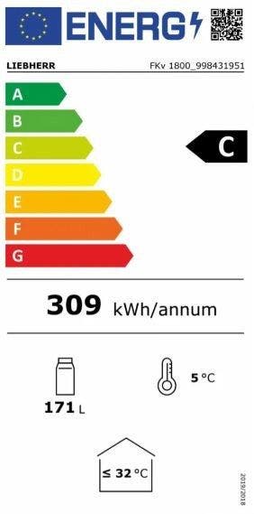Energy Label