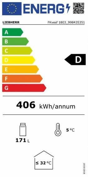 Energy Label