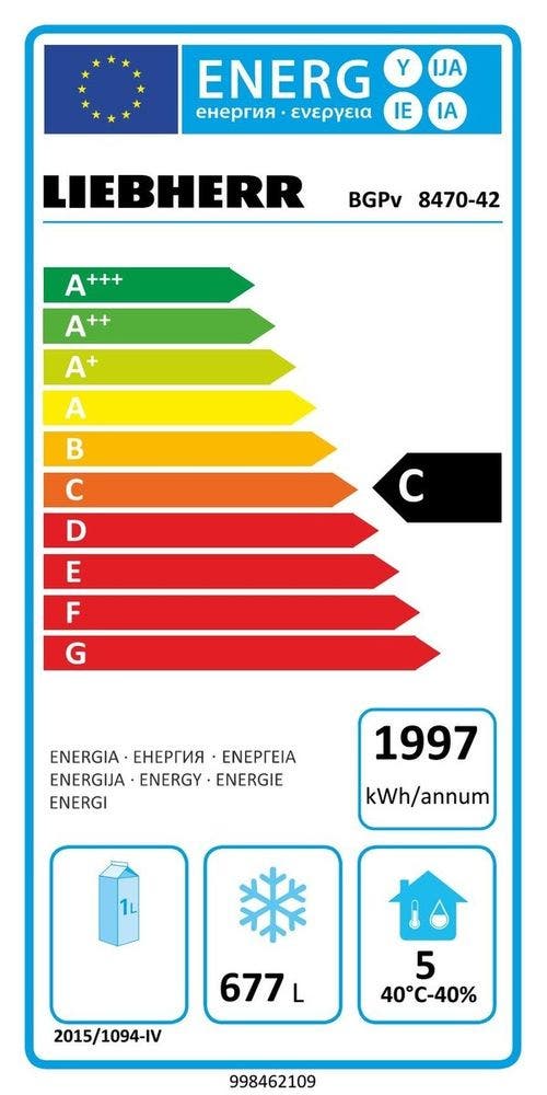 Energy Label
