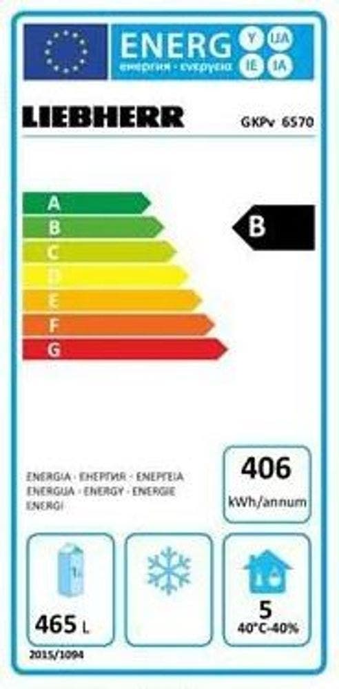 Energy Label