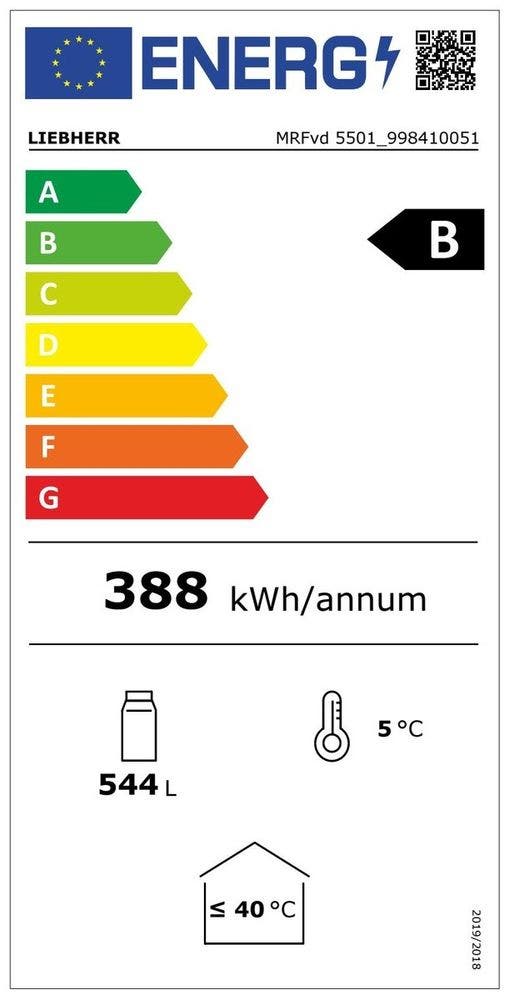 Energy Label