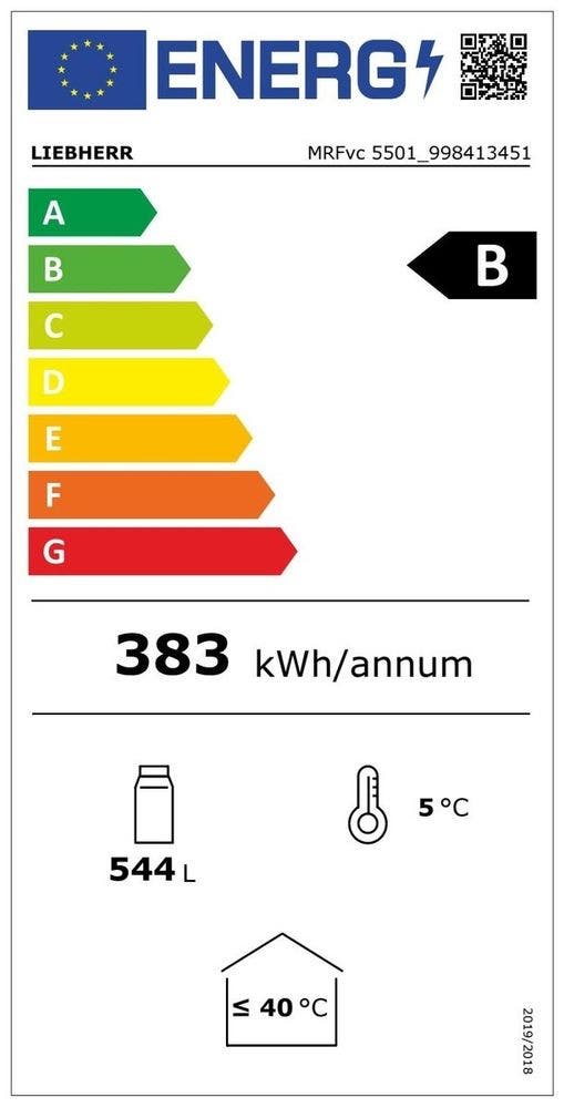 Energy Label