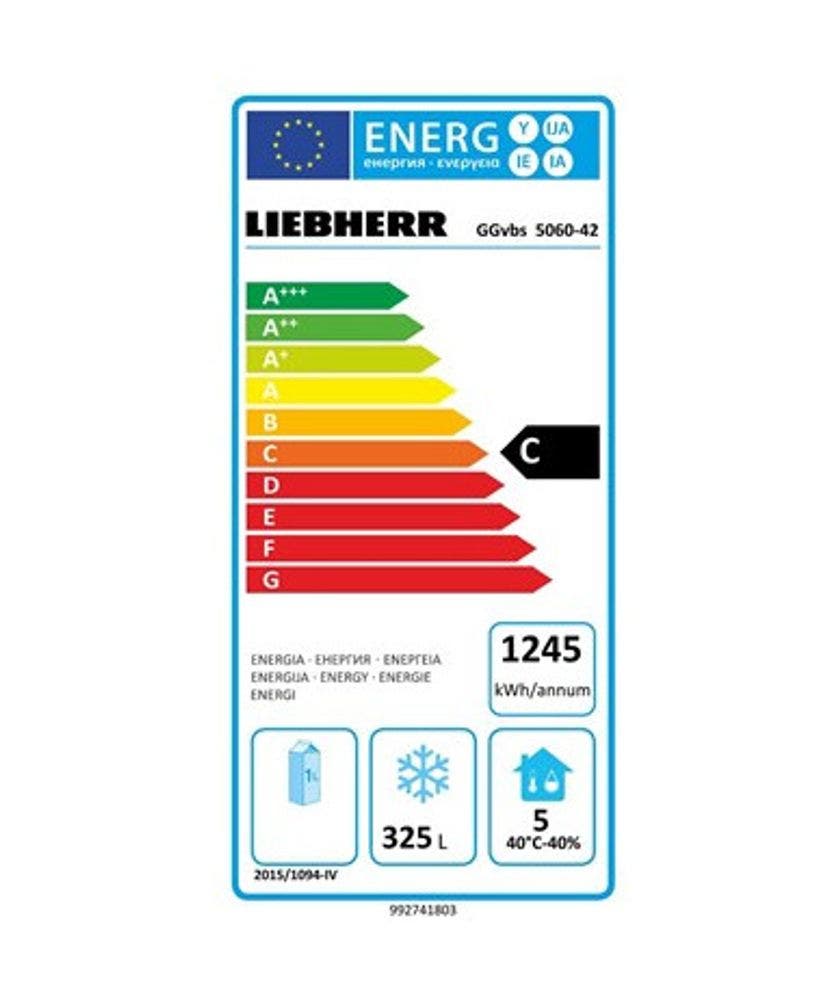 Energy Label