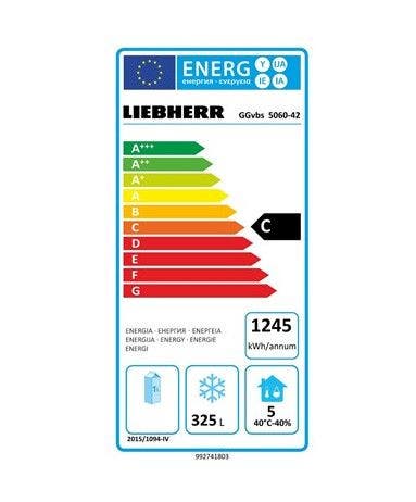 Energy Label