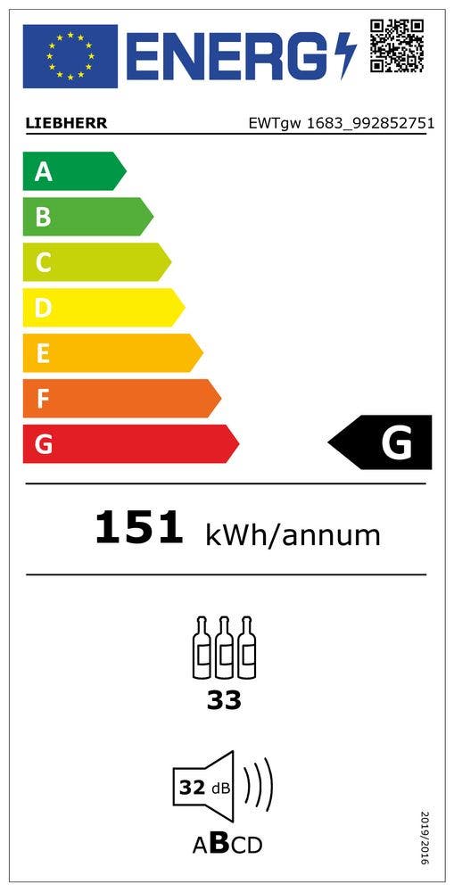 Energy Label