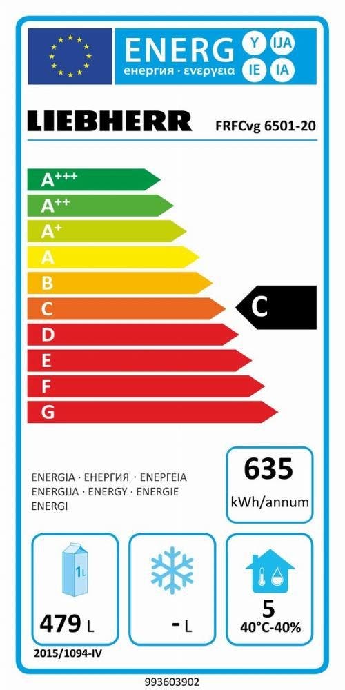 Energy Label
