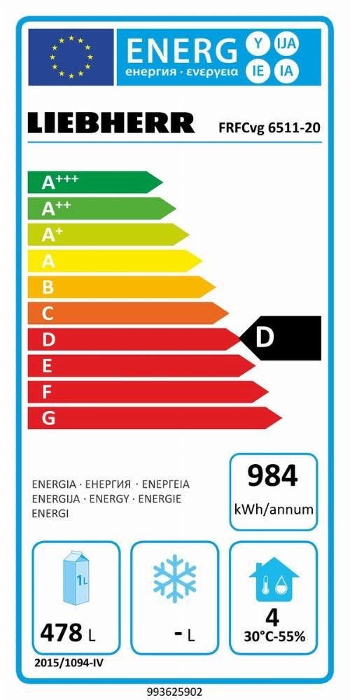 Energy Label