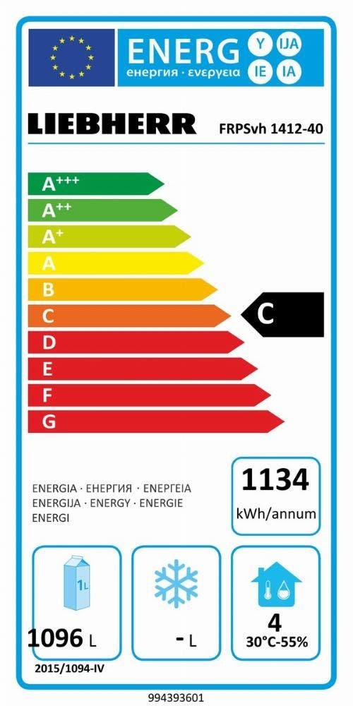 Energy Label
