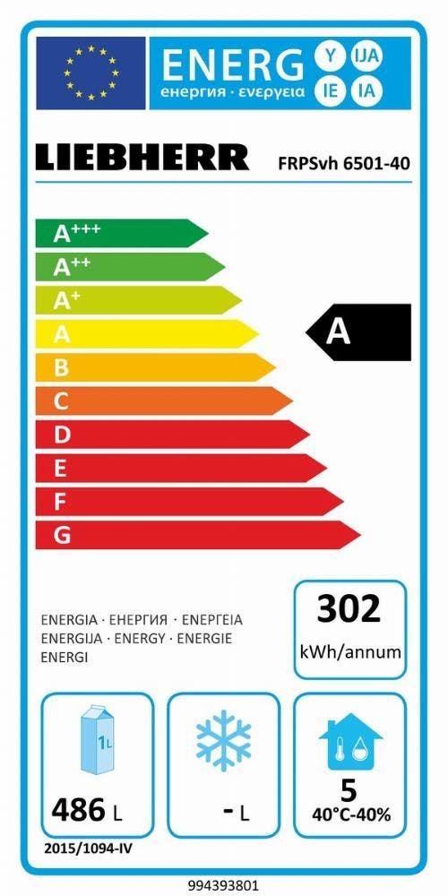 Energy Label