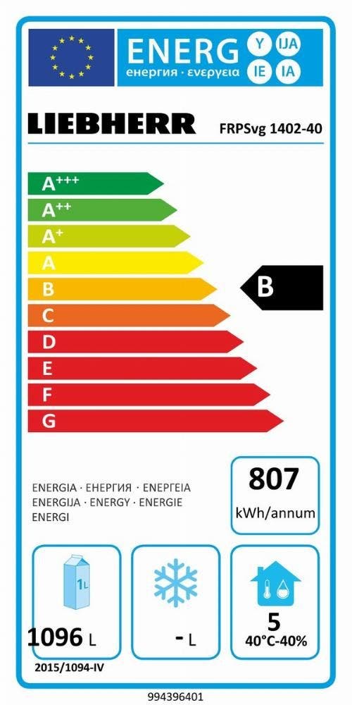 Energy Label