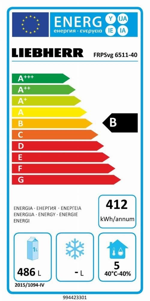 Energy Label