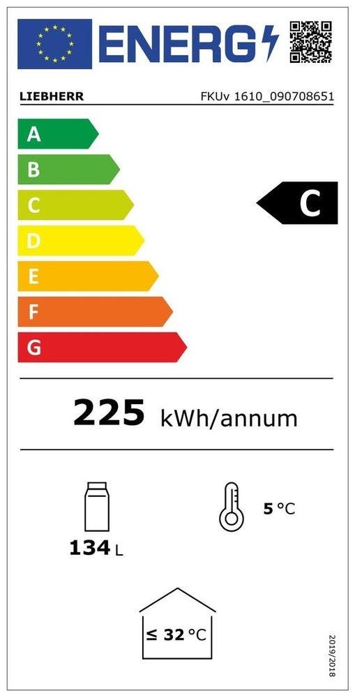 Energy Label