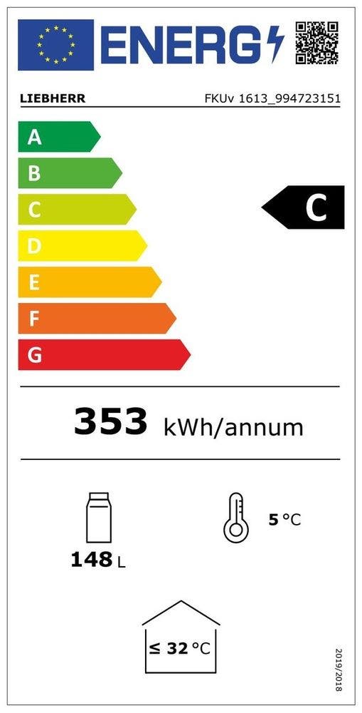 Energy Label