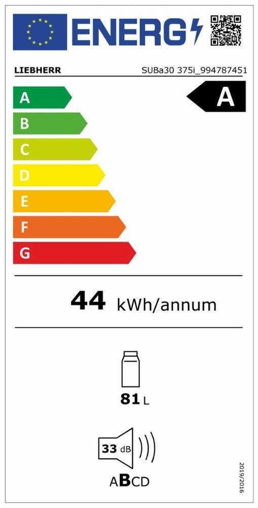 Energy Label