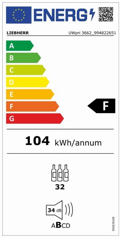 Energy Label
