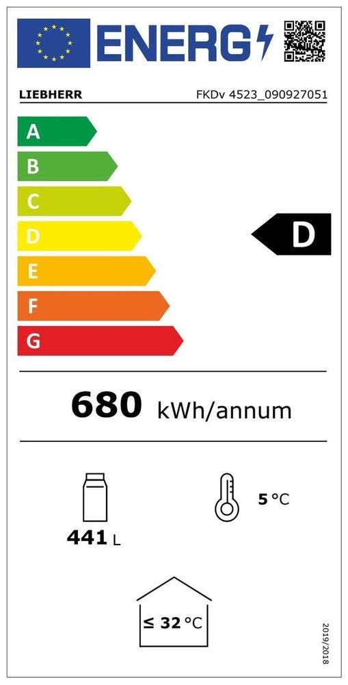 Energy Label