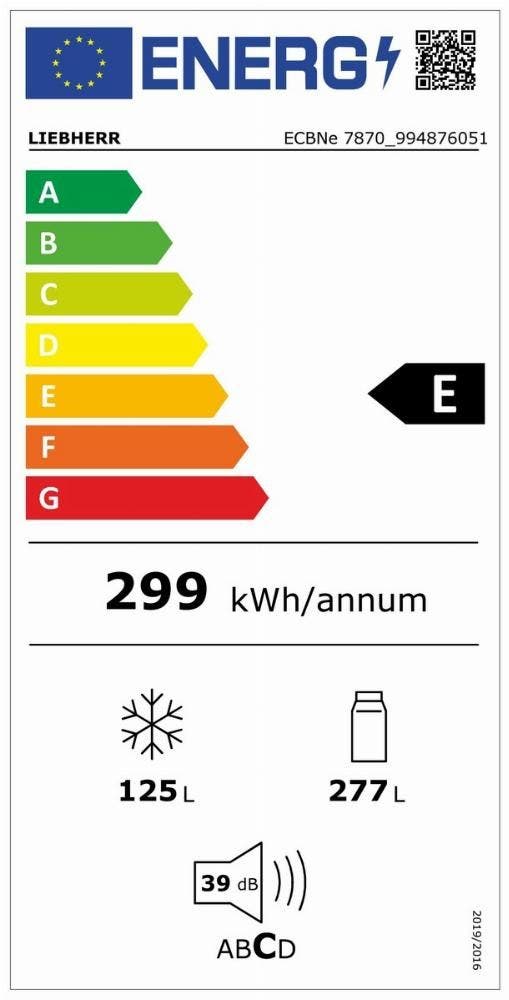 Energy Label