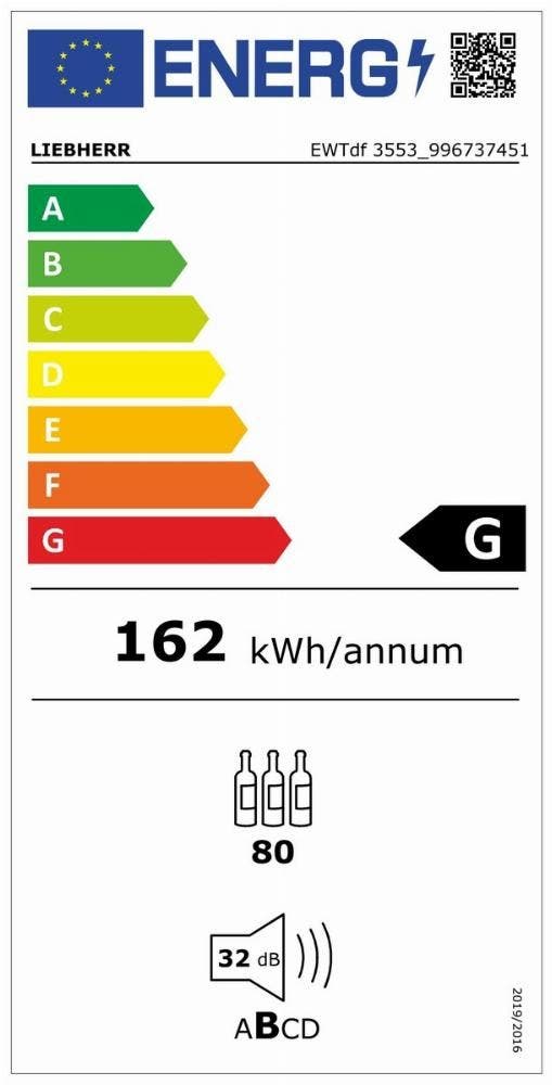 Energy Label