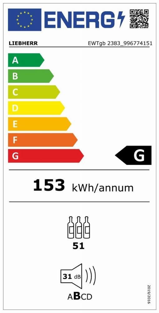 Energy Label