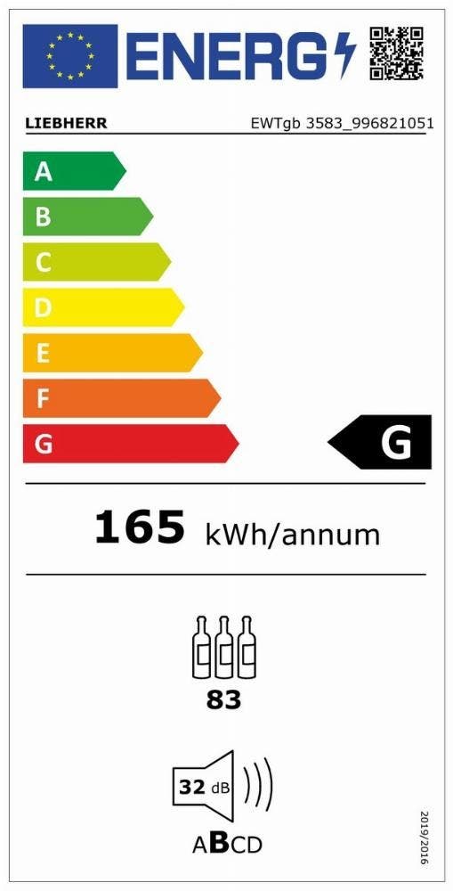Energy Label