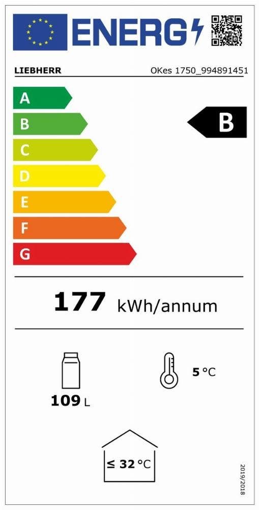 Energy Label