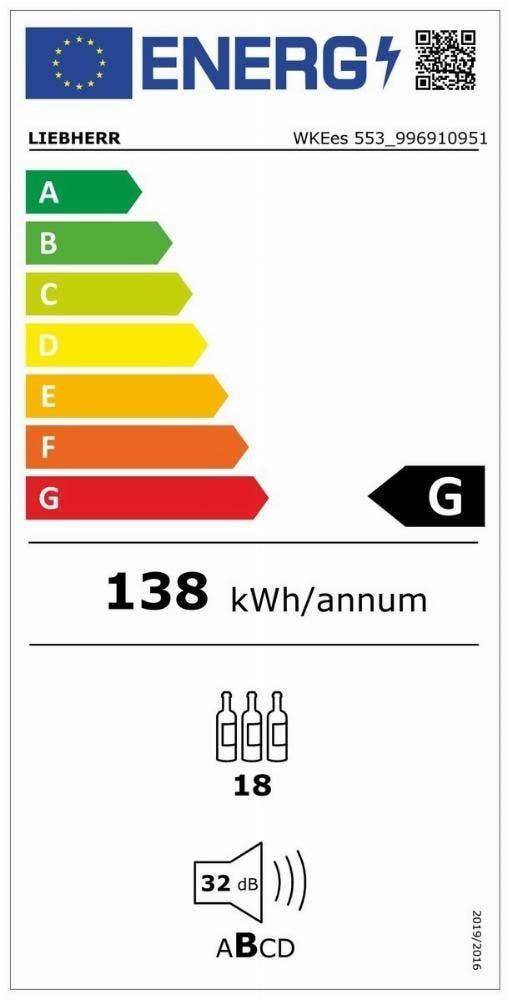 Energy Label