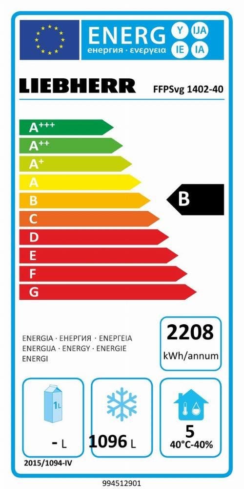 Energy Label