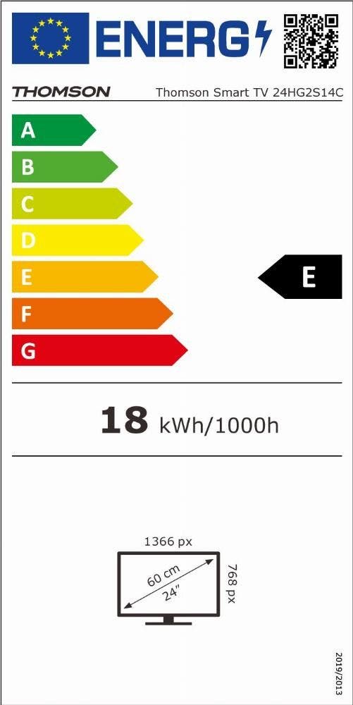 Energy Label