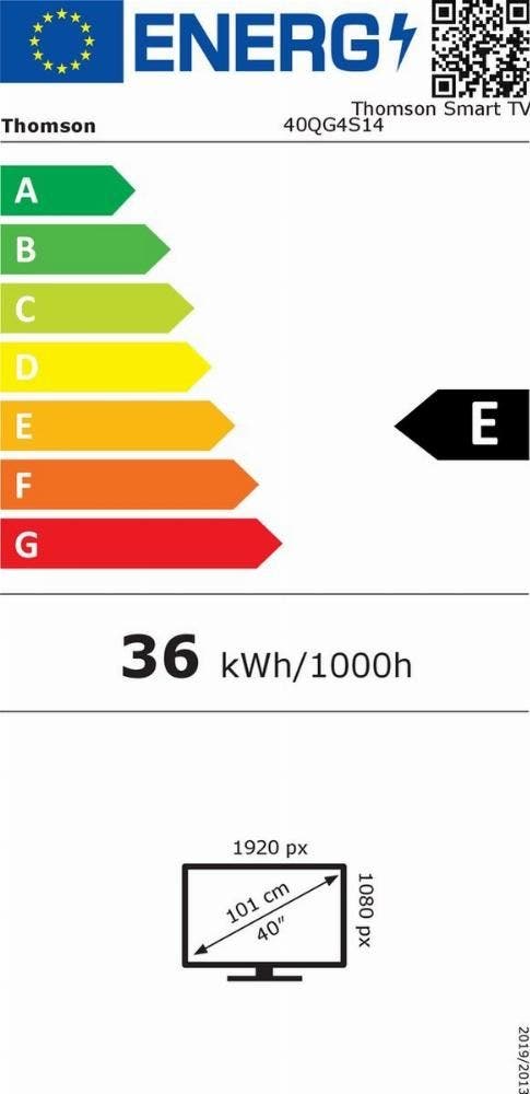 Energy Label